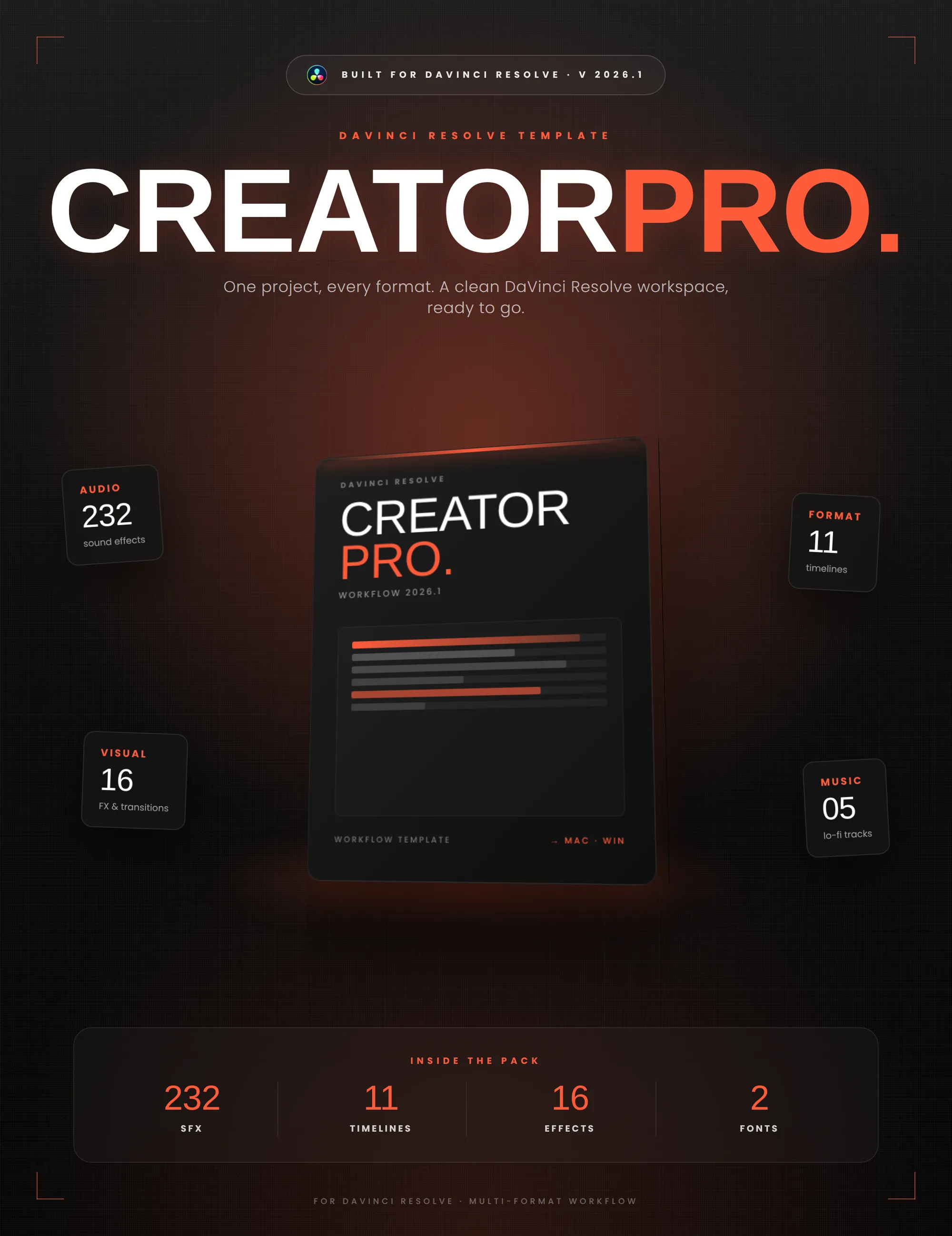 Creator Pro - pre-organized DaVinci Resolve workspace template with multi-format timelines, SFX and effects