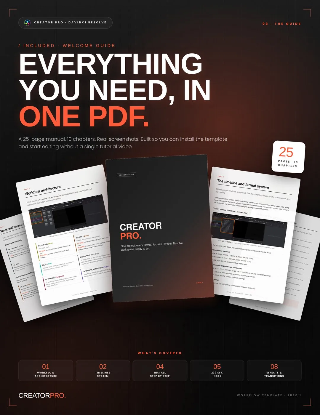 Creator Pro Welcome Guide - 25-page PDF for installing the DaVinci Resolve workspace template